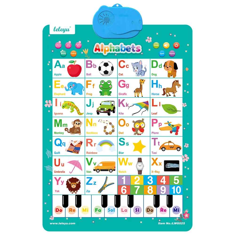 Sprechende Englisch Lerntafel für Kinder