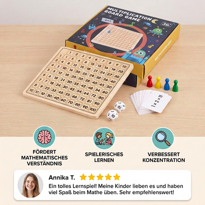 1x1 Mathe Lernspiel – Rechnen einfach gemacht!