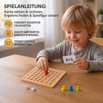1x1 Mathe Lernspiel – Rechnen einfach gemacht!