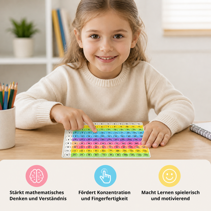 Rainbow Pop Math – Lernspielzeug zum Multiplizieren mit Fidget-Effekt