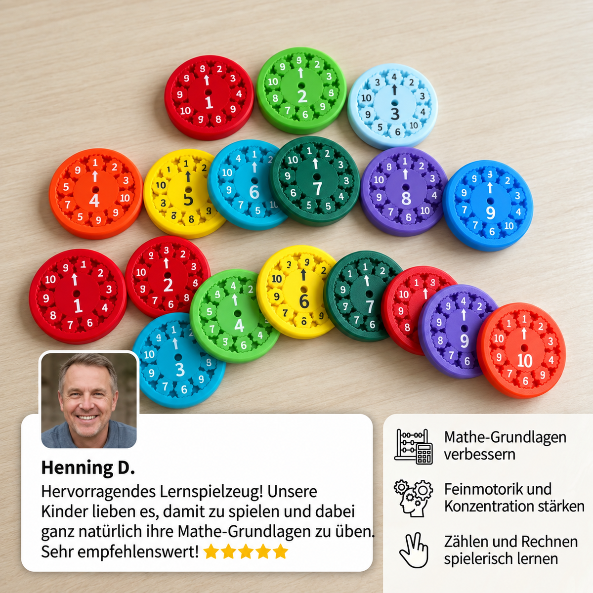 Pädagogisches Mathematik-Lernspiel – Fidget Spinner